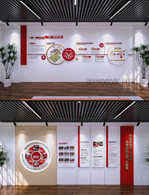 红桥区网站建设服务商如何与网格化管理中心深度结合，打造优质网站与网格化管理的最佳实践？