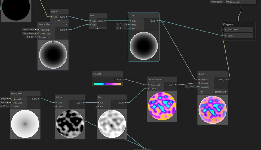 如何深入理解并高效运用OpenGL ES中的FBO帧缓冲对象实现复杂图形渲染？