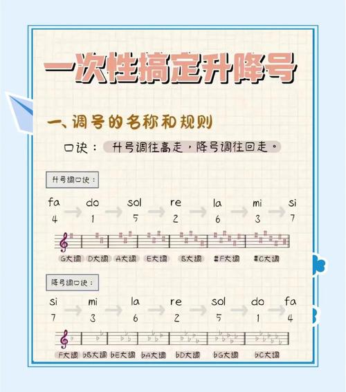 如何有效地教孩子掌握调试代码的技巧和方法？