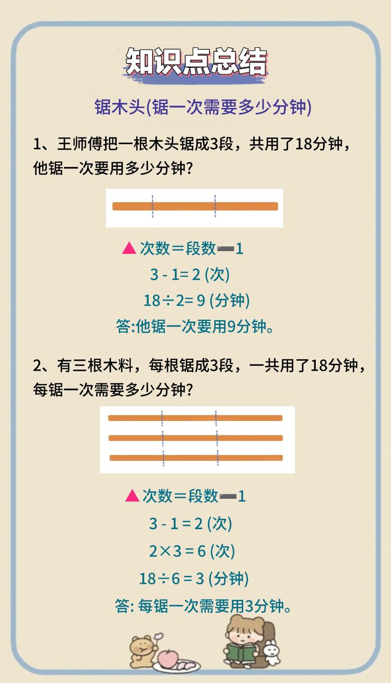 如何运用混合蛙跳算法高效识别长尾词？