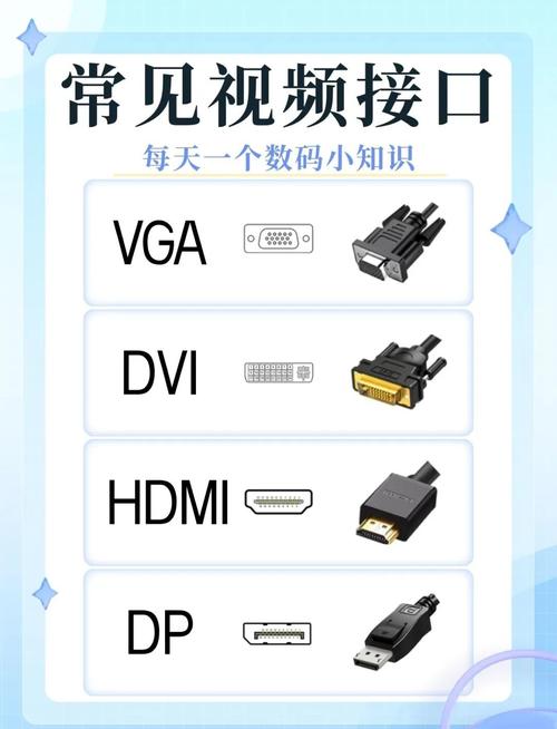 如何根据具体需求精准选择最合适的接口类型？