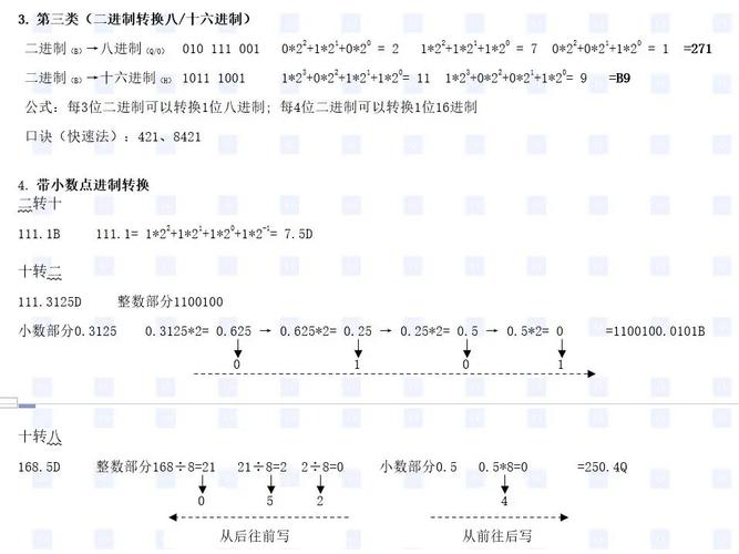 Java中2/999的进制转换是怎样的？