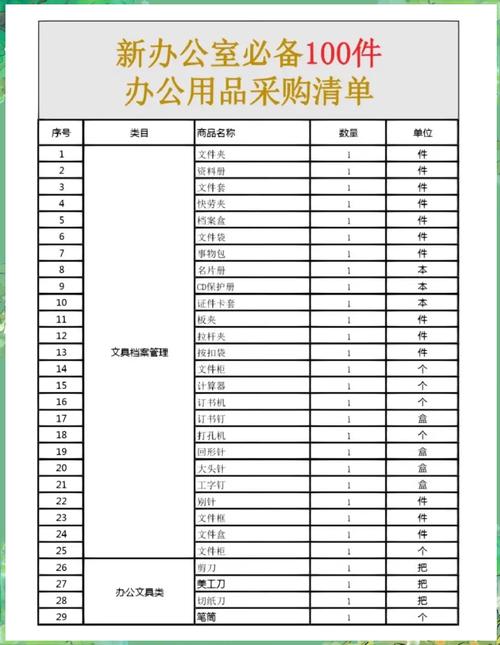 小企业必备工具清单，有哪些实用工具值得揭秘？