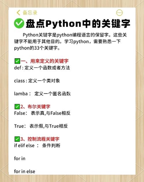 如何将Python中的self关键字应用在类方法中？