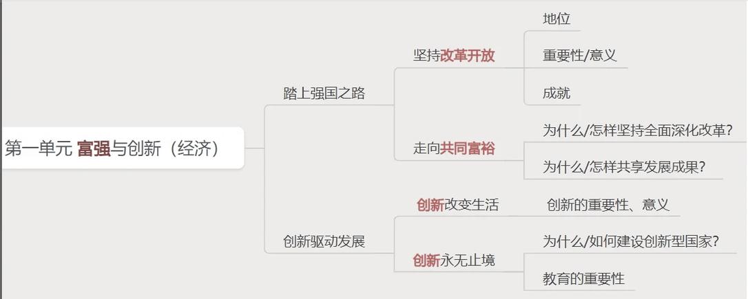 如何以创新驱动思维，打造用户至上的长尾效应？