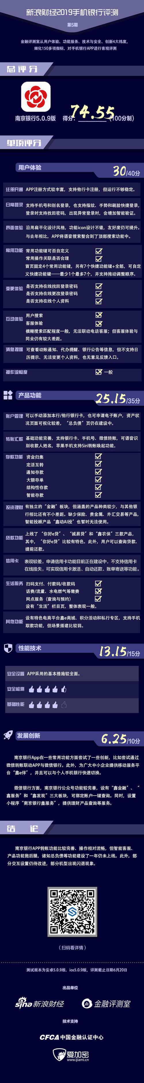 MAUI模板项目为何频繁出现闪退现象？