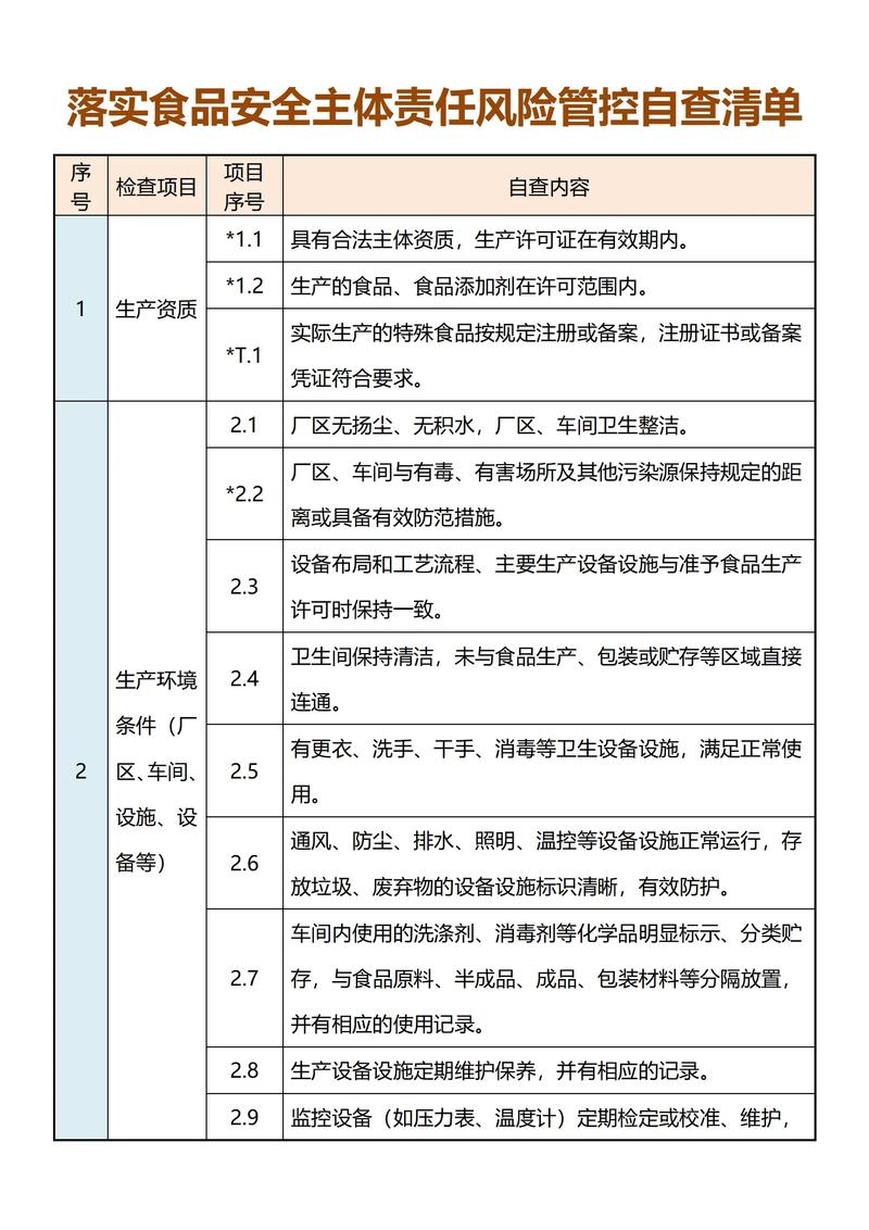 广告展现量为何突然暴跌？自查清单能救命吗？