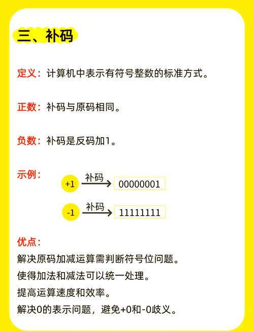 如何将数字转换为原码、反码和补码？
