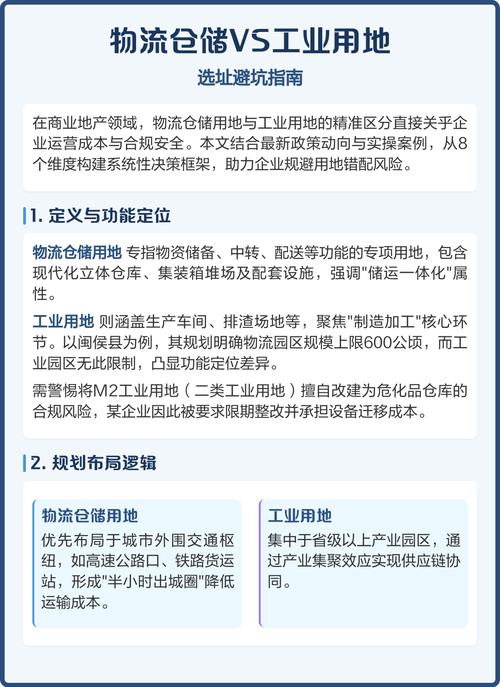 独立站无仓库可行吗？仓储选址避坑指南，省60%成本？