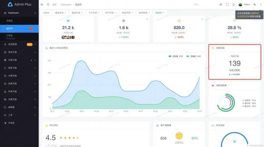 PHP中如何实现网站在线人数的精确统计方法有哪些？