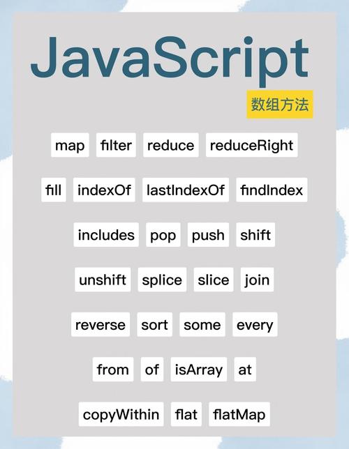 JavaScript究竟是在哪种编程语言的基础上运行的？