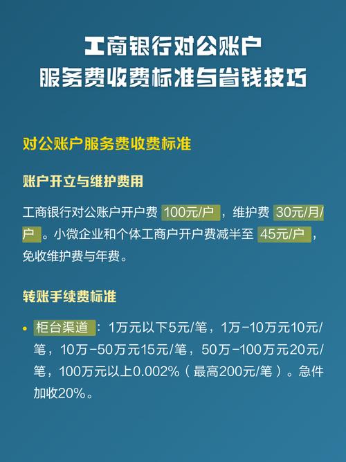 如何根据关键词优化排名服务设定合理的费用标准？