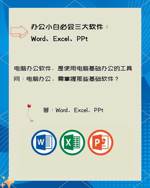 这三个软件的基本功能分别是什么？word、excel、powerpoint？