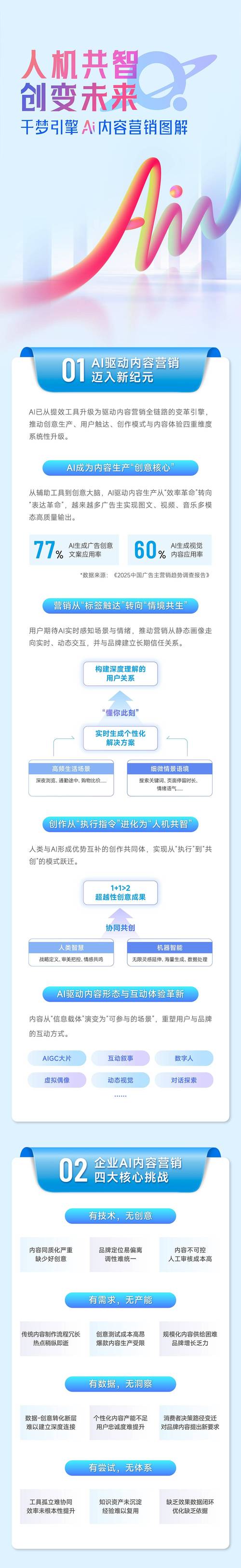 智能AR文案，如何成为营销新利器的秘密武器？