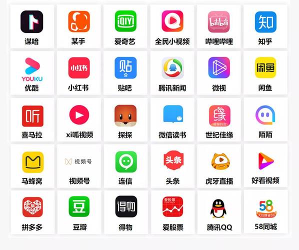 如何快速打造引流神器，实现一键高效吸粉？