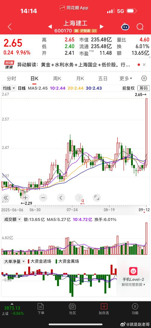 建设机械股价连续三日涨停，如何优化网站建设应对行业景气度激增挑战？