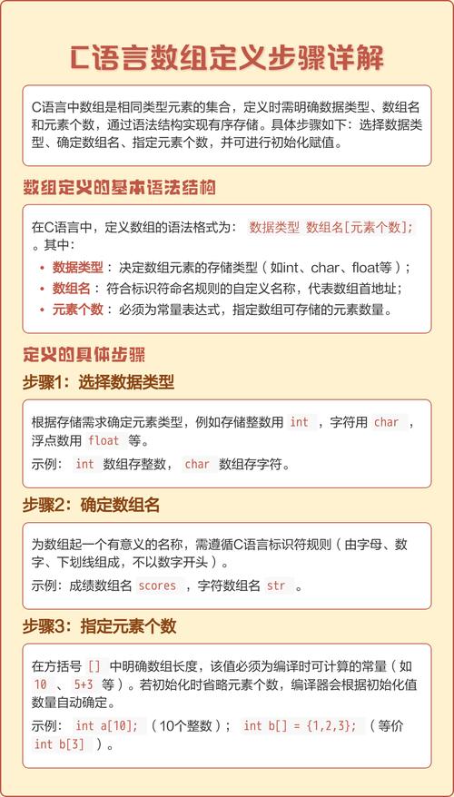 如何将数组中的最小数与第一个元素交换，实现长尾词？