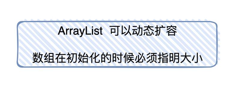 Java List集合排序实现解析有哪些技巧？