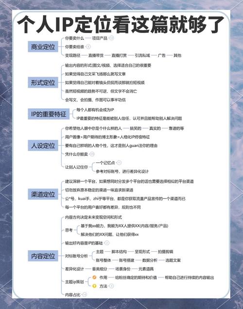 如何通过客户精准定位？
