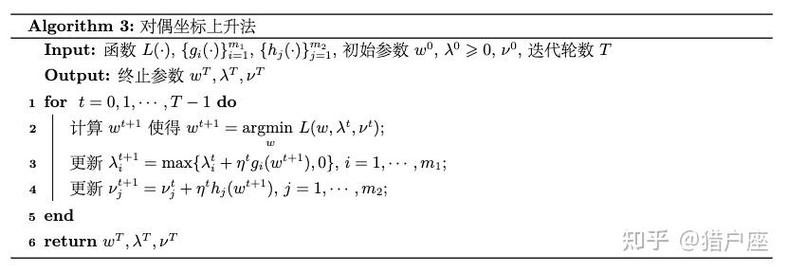 数值优化：如何比较经典二阶确定性算法与对偶方法的效果？