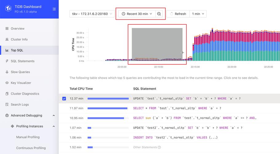 AdrenoProfiler如何抓取游戏中的纹理和shader进行长尾词分析？