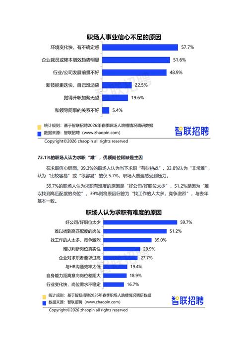 项目调岗和跳槽在本质区别上，哪个更符合个人职业发展规划？