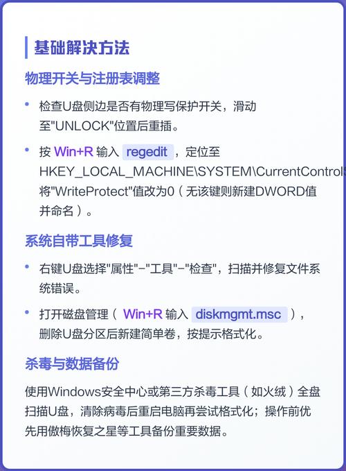 如何解决无法格式化U盘的问题？
