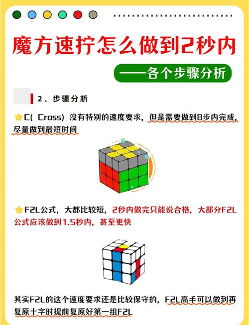 PHP中的魔术方法如何通过实例详解，五分钟内快速掌握？