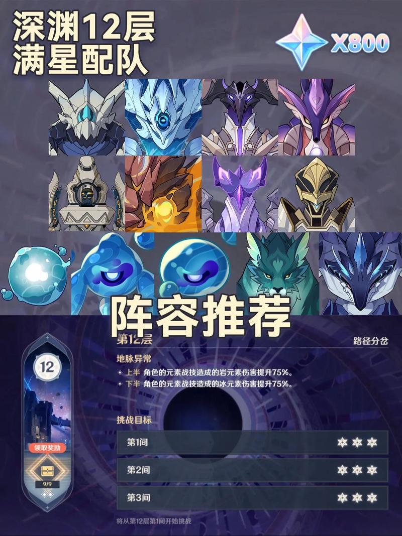 原神深渊12层满星攻略，永冻流核心如何优化？