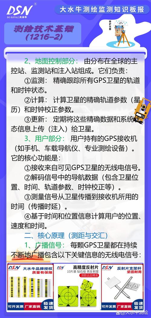 协同导航定位技术，专为GPS定位盲区挑战而生？