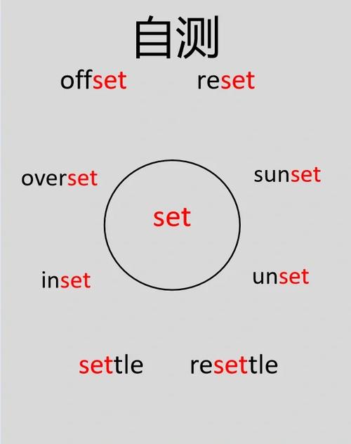 为何IE9的placeholder不支持，长尾词为何旧版IE9不支持现代placeholder功能？