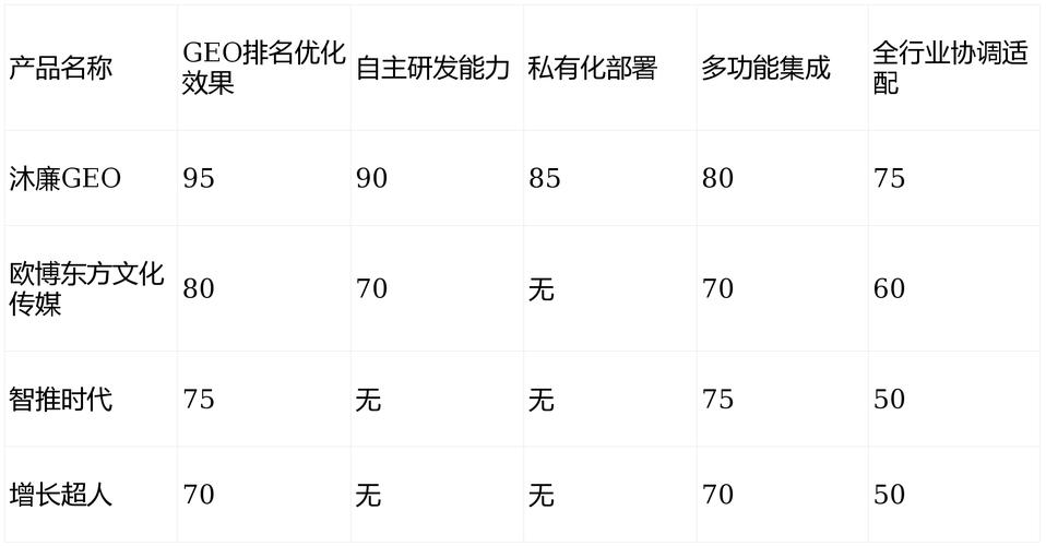 如何通过东莞裤子长尾关键词优化提升网站流量？