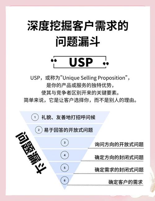 北京搜索优化推广公司如何精准挖掘潜在客户需求？
