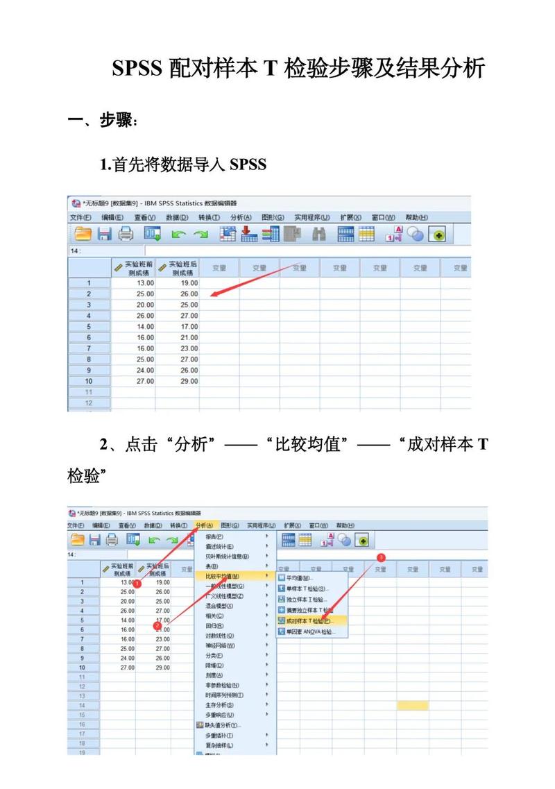 如何使用SQLite Compare工具进行表结构对比分析？