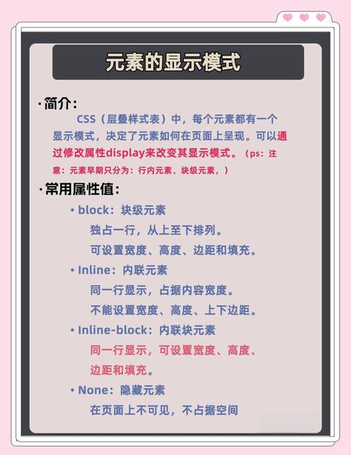 如何通过CSS display属性实现元素的不同显示效果？