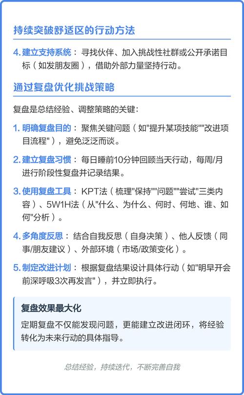 淘宝电商如何通过创新策略突破舒适区，应对市场激烈挑战？