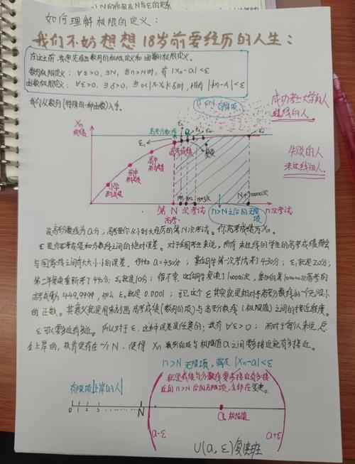 如何用Ruby on Rails实现Levenshtein距离计算？