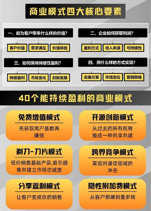 GPT3.5免费模式背后其商业模式究竟是什么？