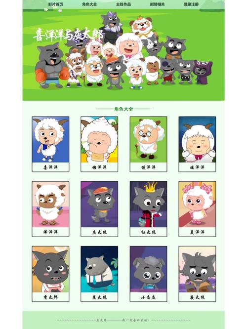 如何将喜羊羊与灰太狼网页设计、创意技术与动画美学完美融合？