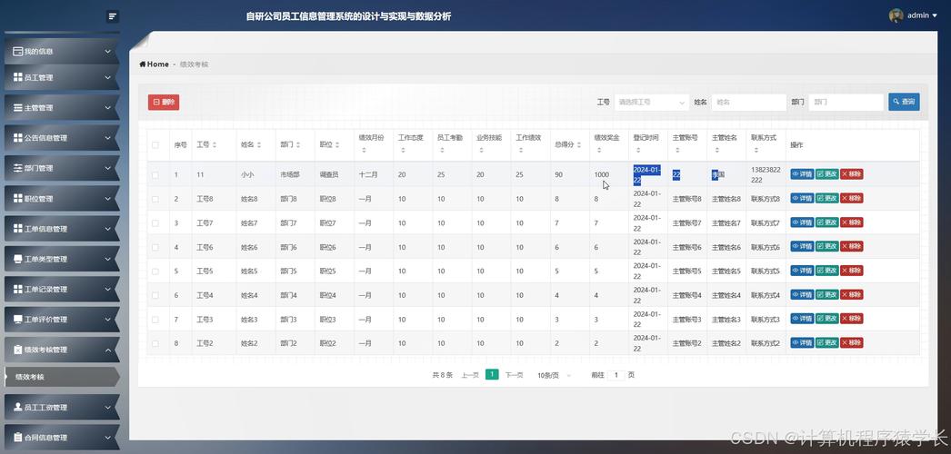 如何基于Java Spring Boot技术设计和实现工资管理系统？