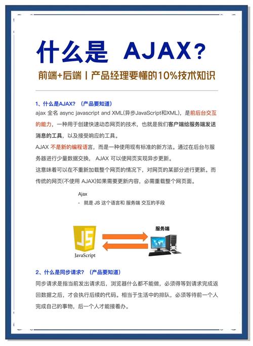 如何用PHP AJAX实现商品对比功能？