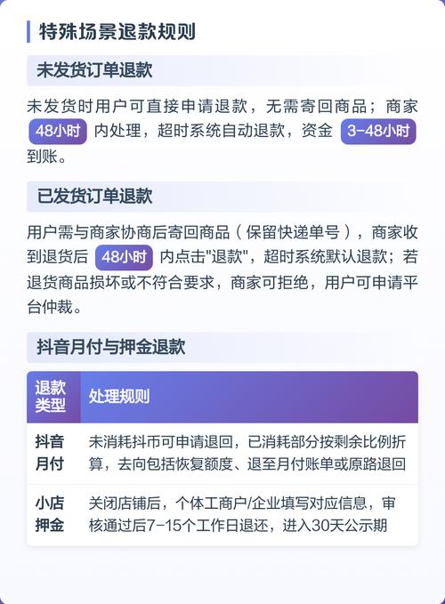 抖音未成年退款政策具体如何申请？