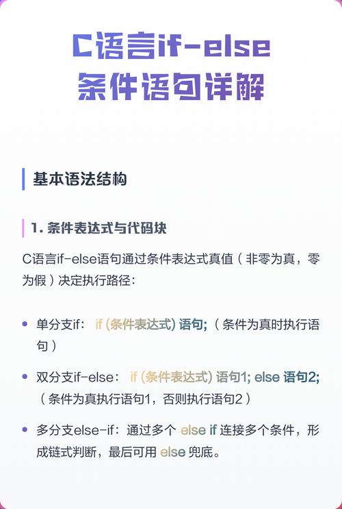 我们公司如何高效移除项目中的2000个if-else语句？