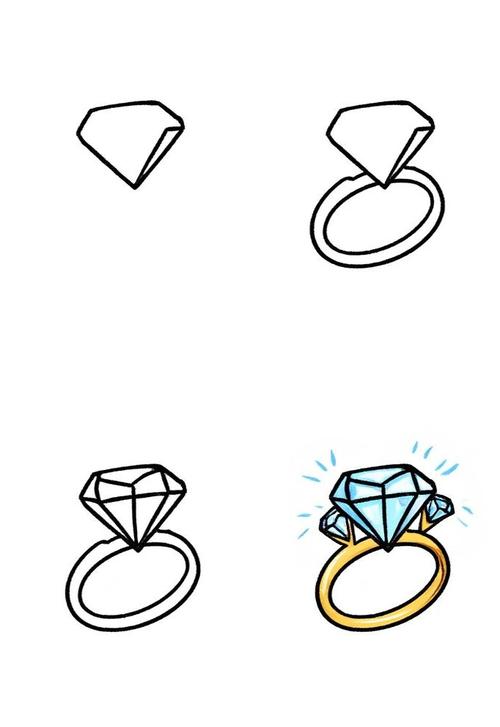 如何用Python简单步骤绘制一枚钻石戒指图案？