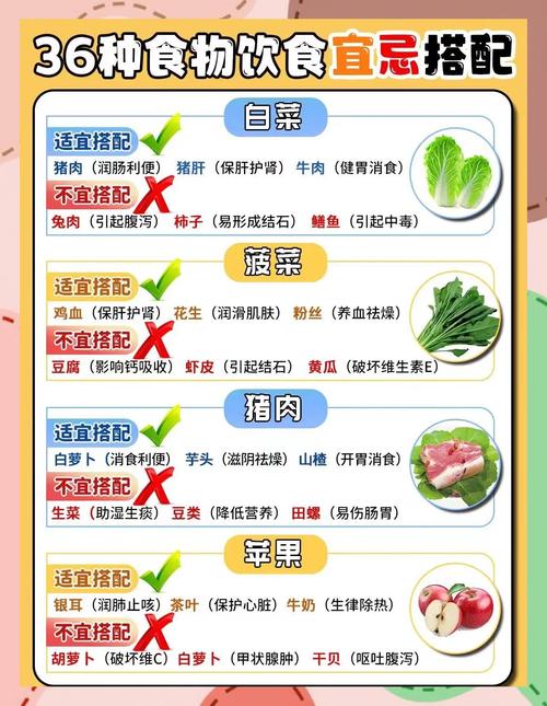 莫队食用指南中，有哪些不为人知的食材搭配技巧？