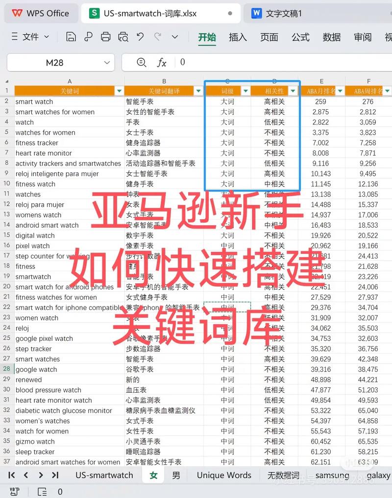 如何通过构建策略，高效提升网站关键词库的排名？