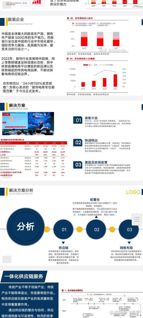 如何精准定位并深入分析京东的潜在竞争对手？
