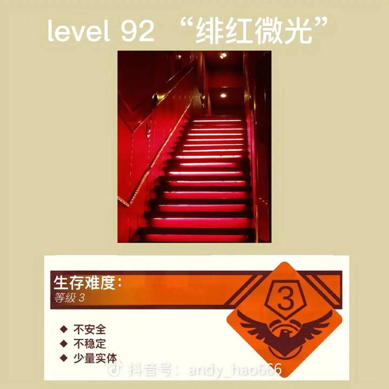 请问能介绍一下logging level的级别设置吗？