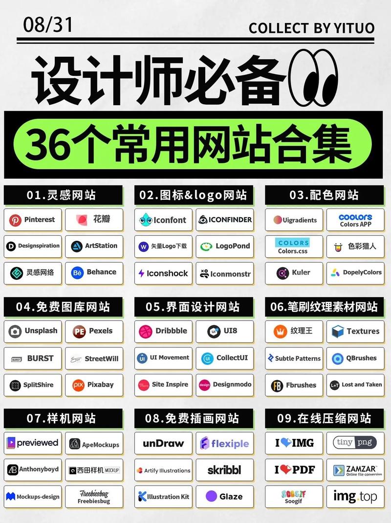 网页设计与制作软件有哪些？推荐必备工具清单！