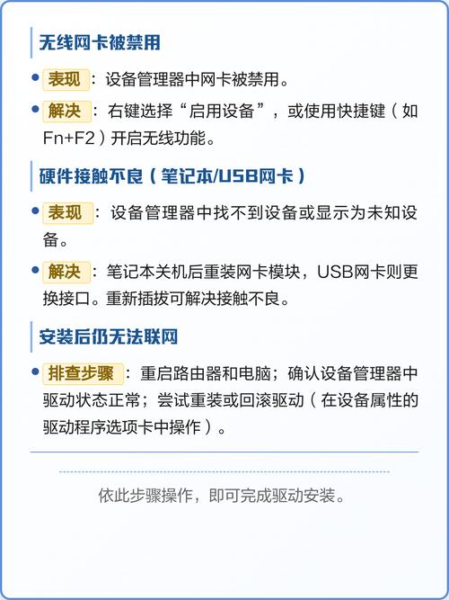 如何正确安装笔记本电脑万能无线网卡驱动程序？